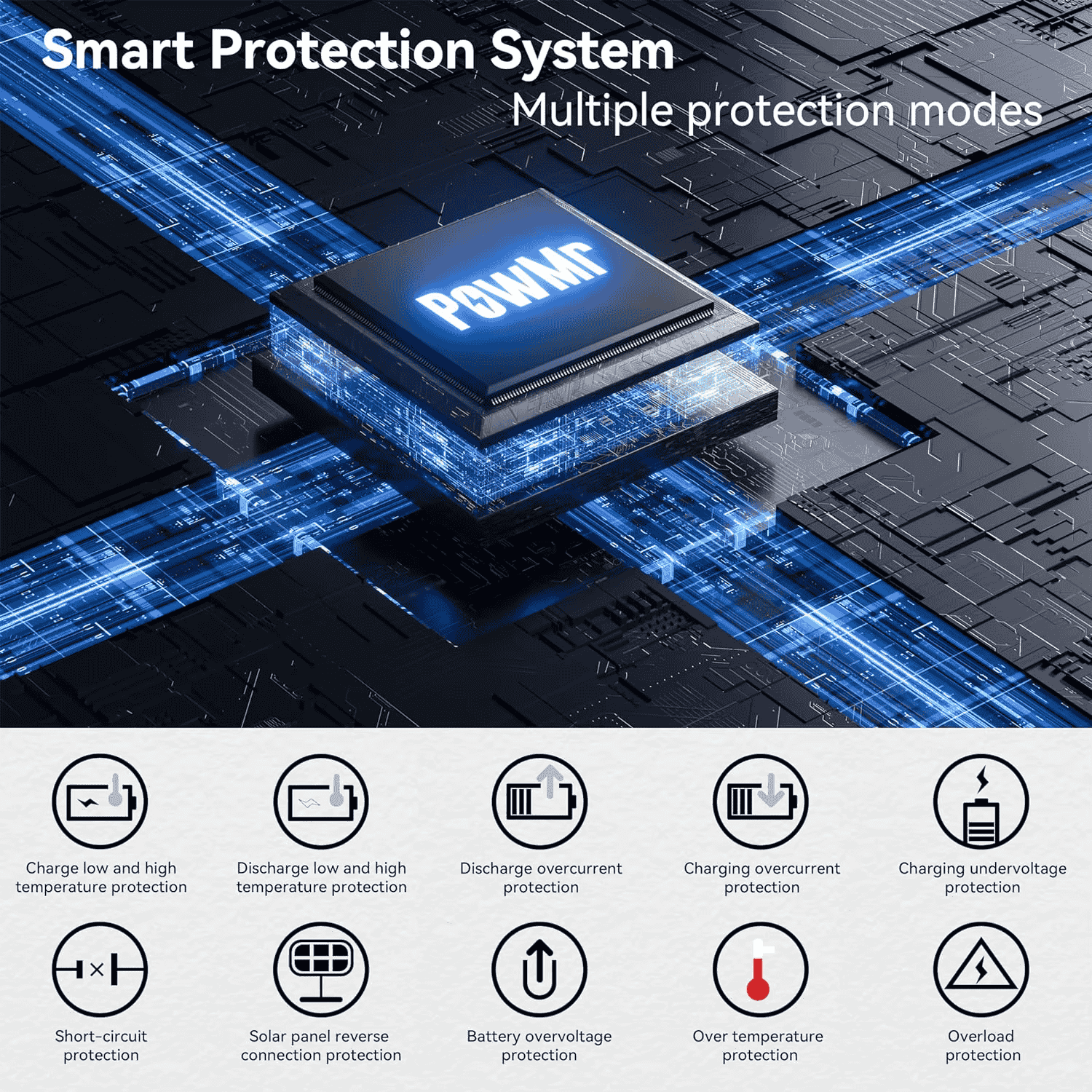 hybrid solar inverter