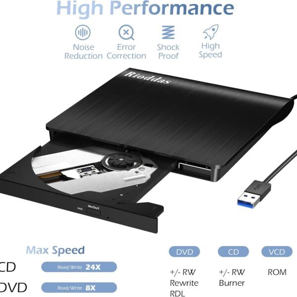 Rioddas External CD DVD Drive