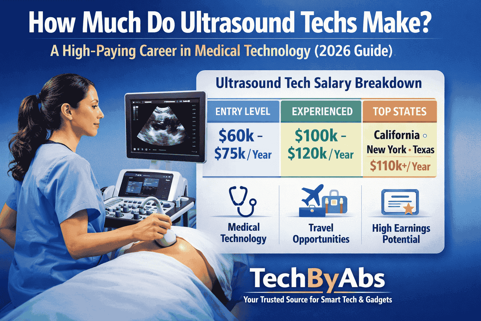 how much do ultrasound techs make